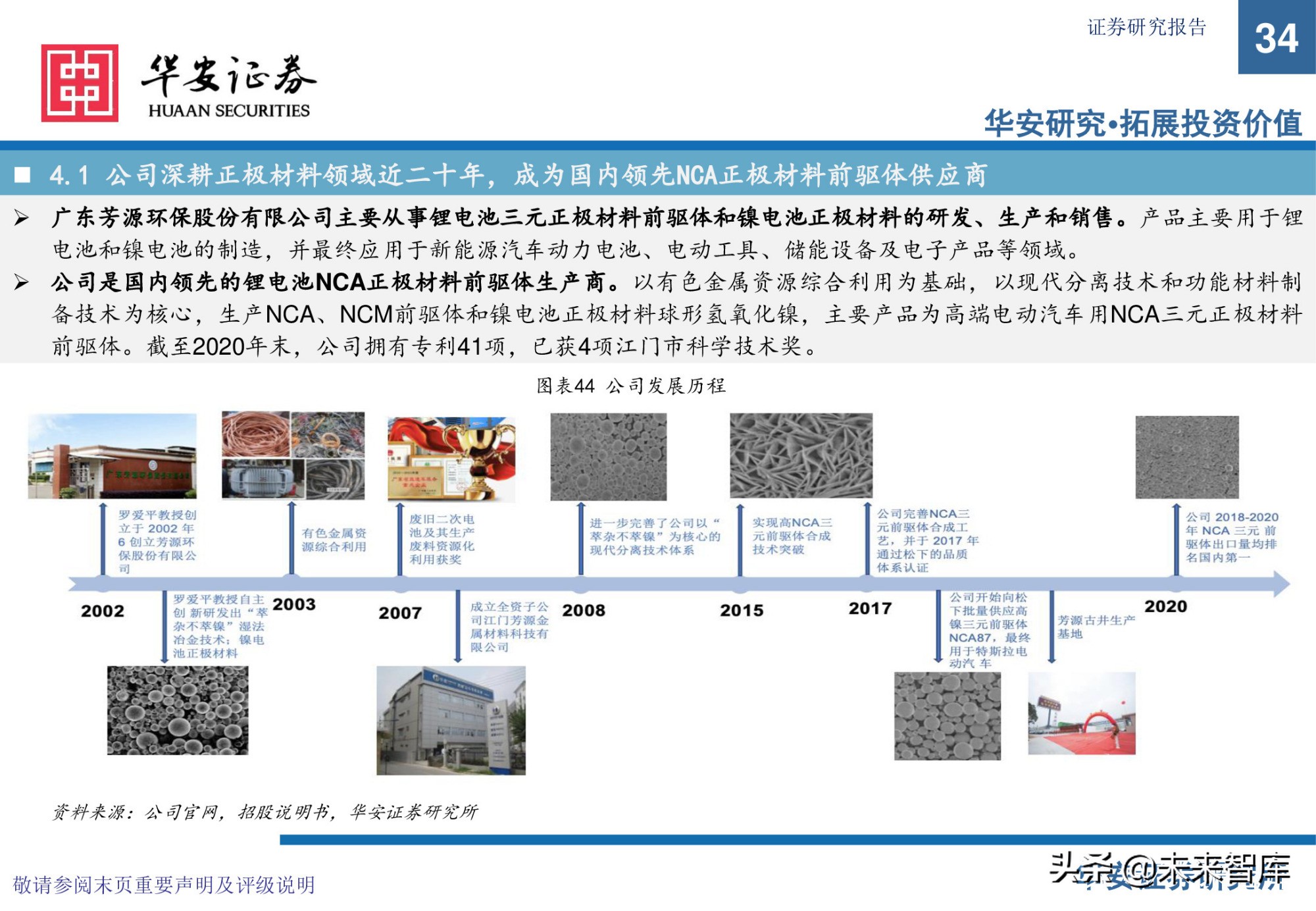 锂电池前驱体产业研究：布局NCA前驱体，拥抱高镍化时代
