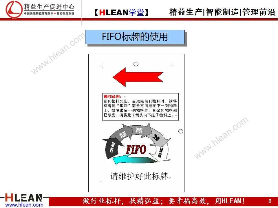 「精益學堂」先入先出（FIFO）