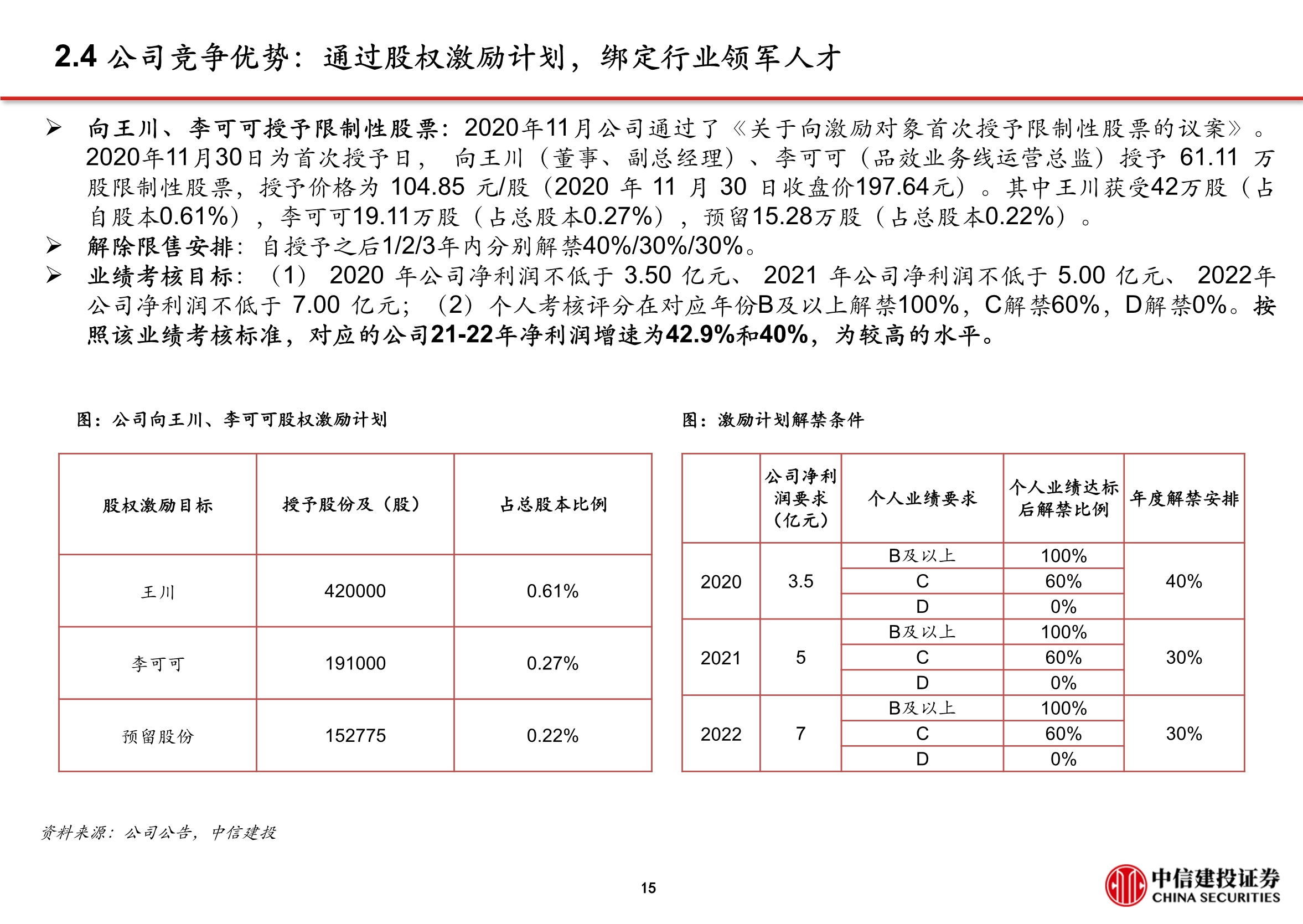 三人行专题研究报告：把握头部客户，积极开拓新赛道