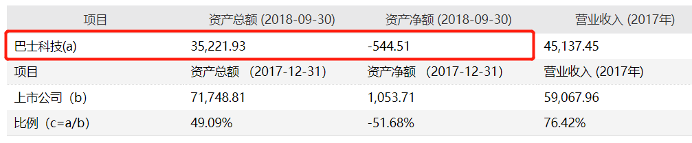 éå¤§èµäº§â1åâè½¬è®©ä¸åäºæ *STå·´å£«ä¸å¹´ååä¸æ