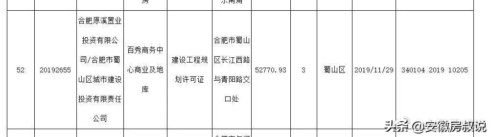 最高烂尾26年!合肥烂尾楼盘点,这些业主真的被坑
