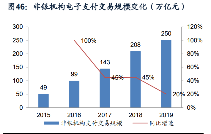 蚂蚁集团核心竞争力及发展前景深度分析