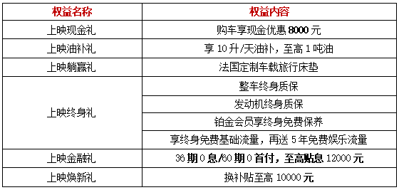 旅行映画，全新一代捷途X90全面上市