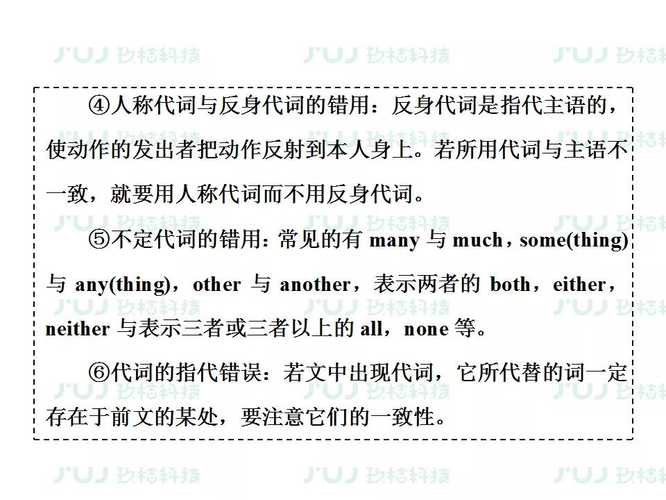 ս2021߿ӢָϰרѵͶĸĴ