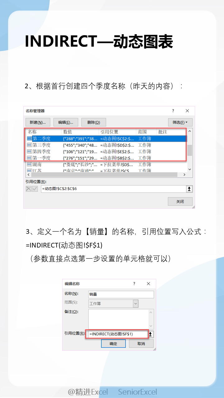 INDIRECT函数6大核心用法，把Excel间接引用体现得淋漓尽致