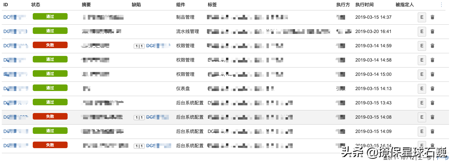 软件质量保障全流程实践分享