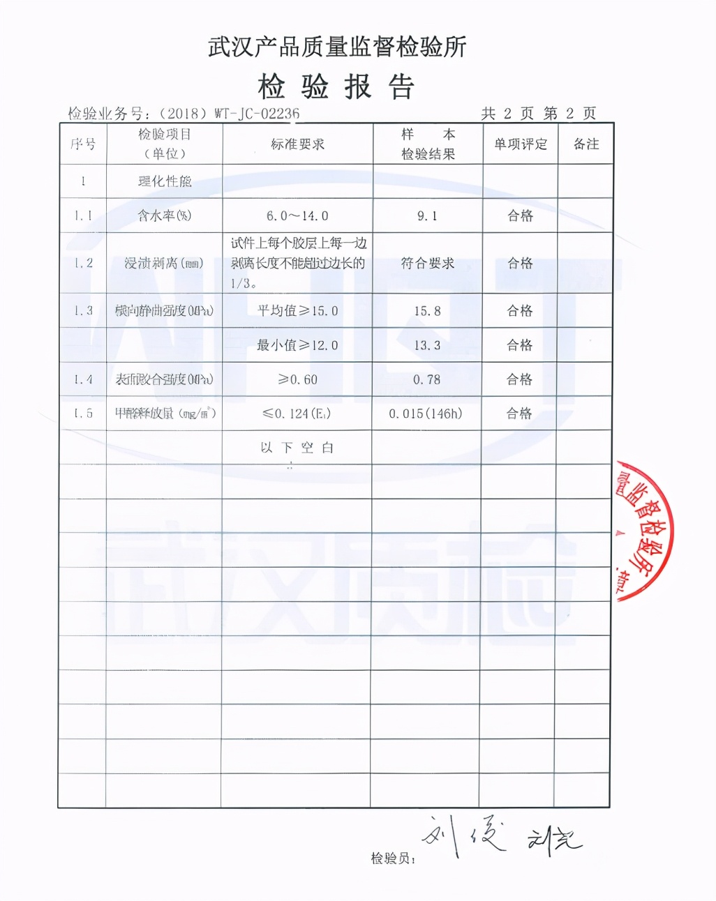 最新国家标准《人造板及其制品甲醛释放量分级》发布，对号入座