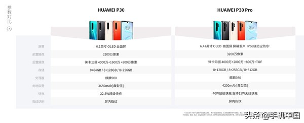 华为公司P30系列产品官方网最大狂降五百元 3688元带去拍照神器