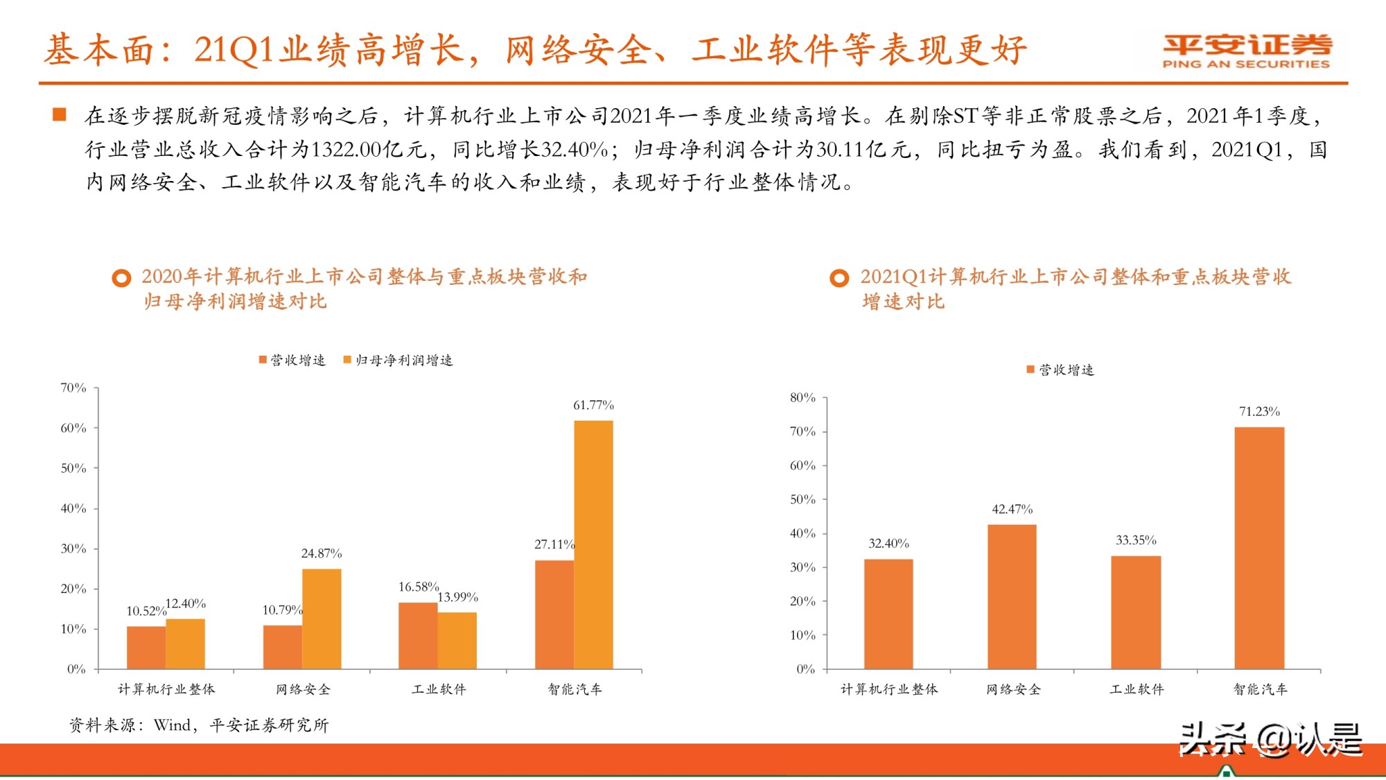计算机行业研究与中期策略报告：安全护航、工具赋能、融合应用