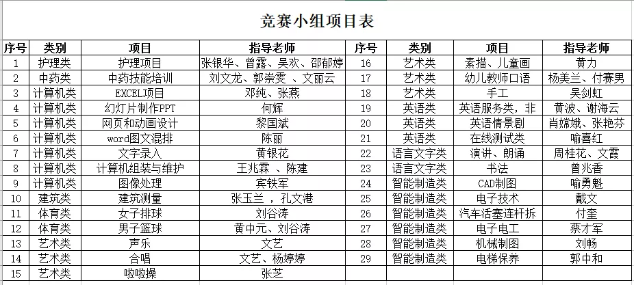 抢人大战，一触即发，快来加入你心仪的社团