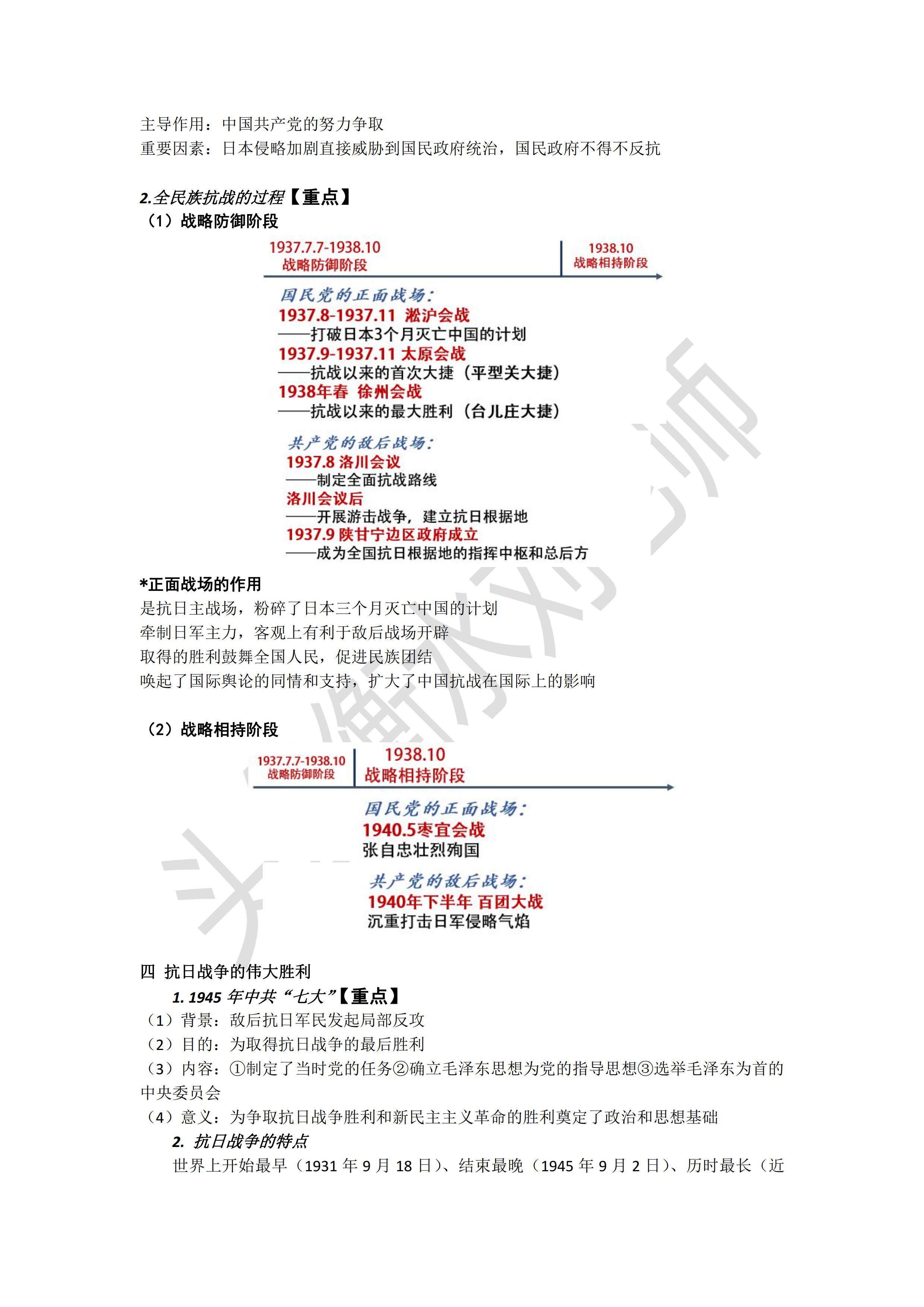 2021新高一历史：第二单元重点难点+易出错，必考高频核心要点