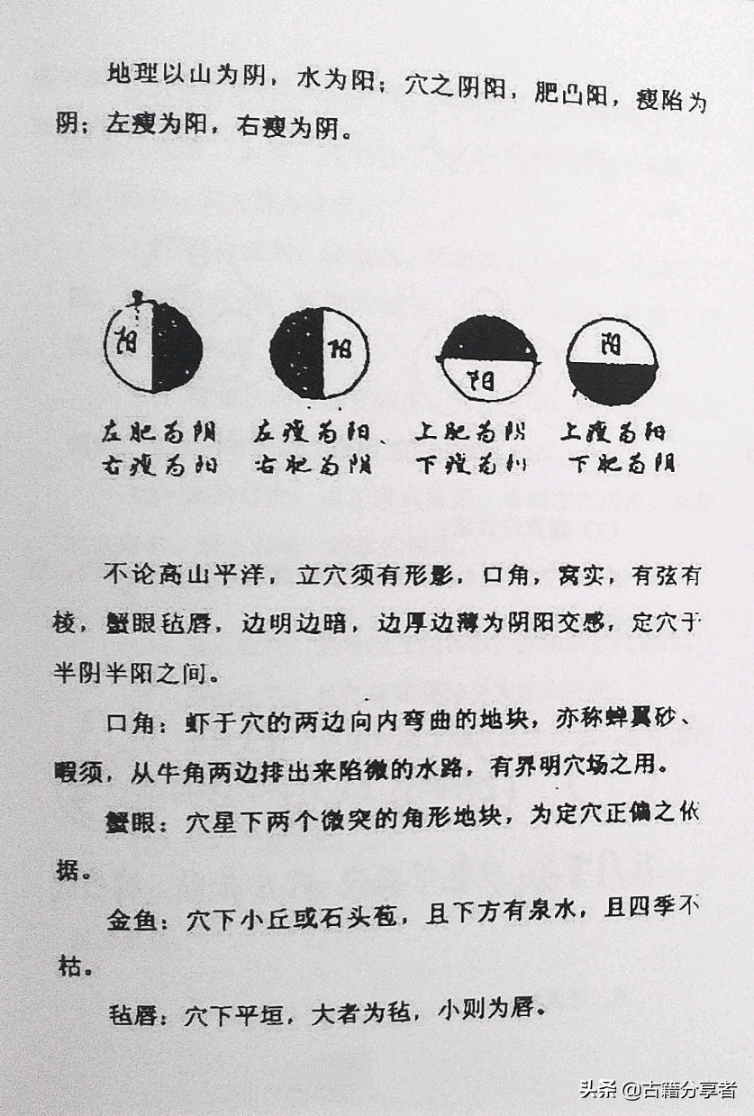 风水阴宅地理（龙法、穴法、砂法）