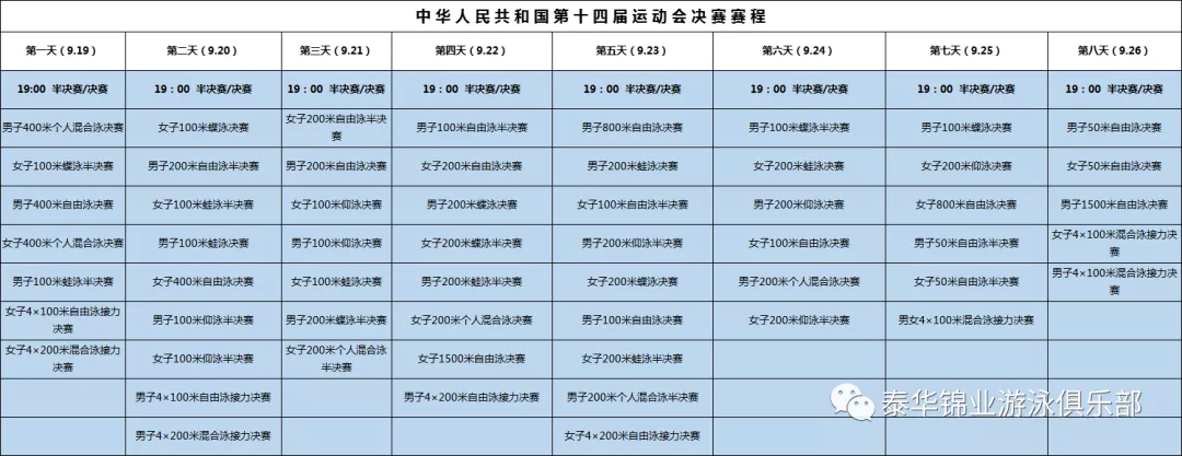 第十四届全运会河北泰华锦业游泳队竞赛赛程