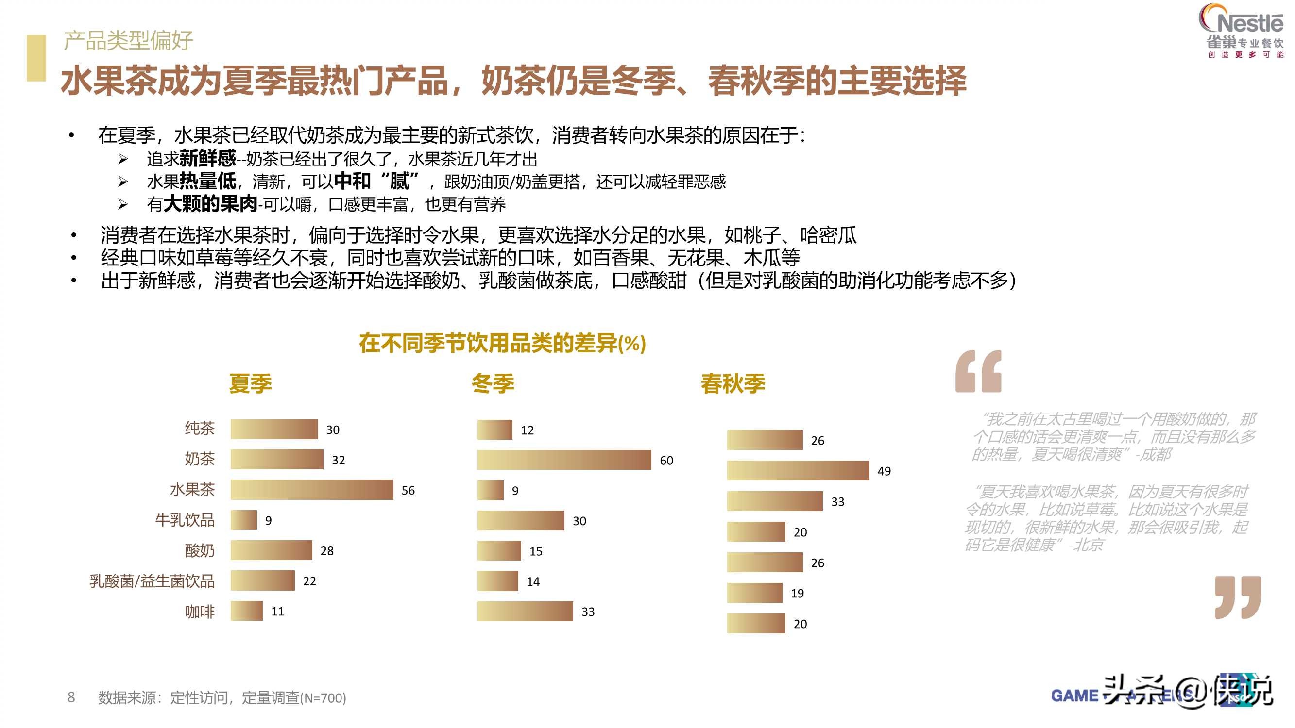 2021茶饮消费新趋势报告