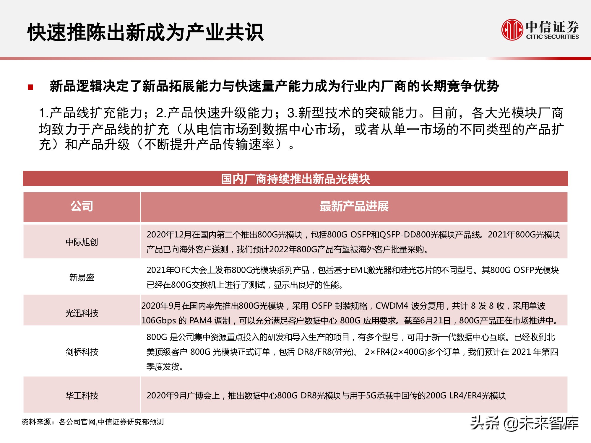 数据中心产业链研究报告：数据底座，长期景气