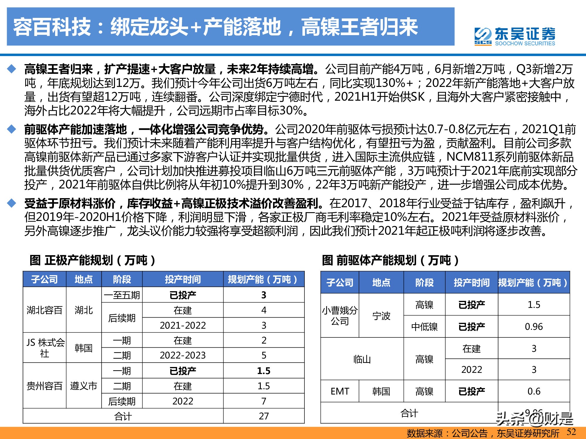 锂电池产业研究：高镍未来已来，龙头涅槃见云开