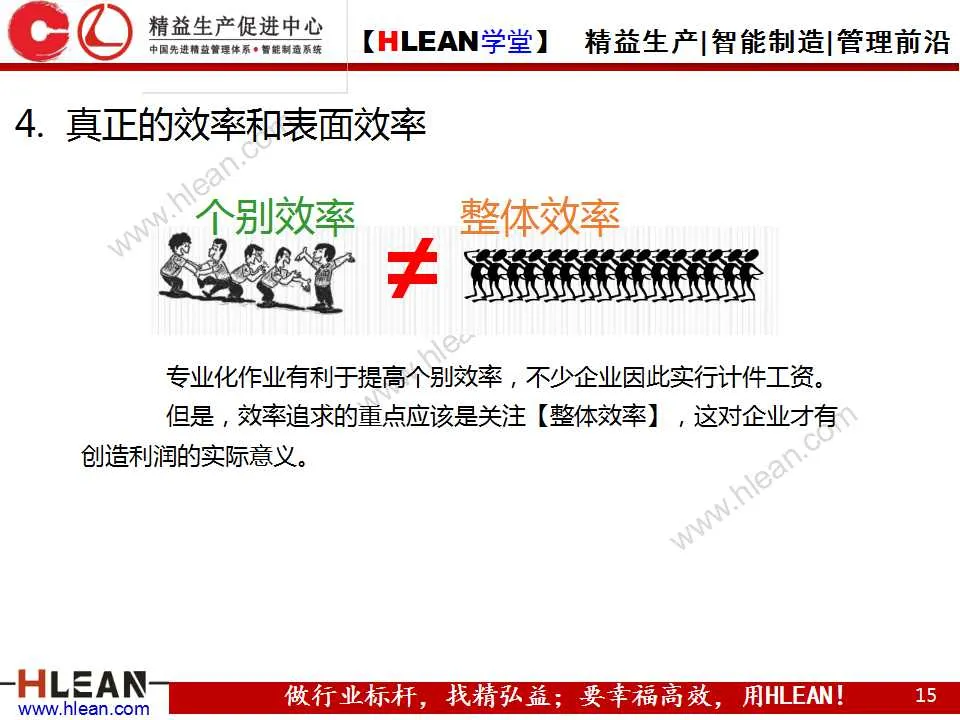 「精益学堂」图解丰田生产方式（第一章）