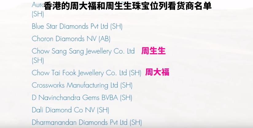钻石到底值不值钱，你说了算