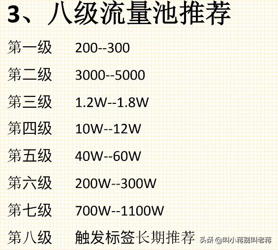 抖音快速涨粉，突破粉丝，需不需要花钱买抖+