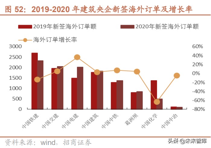 水利水电产业专题研究报告：从水权交易发展看水利建设