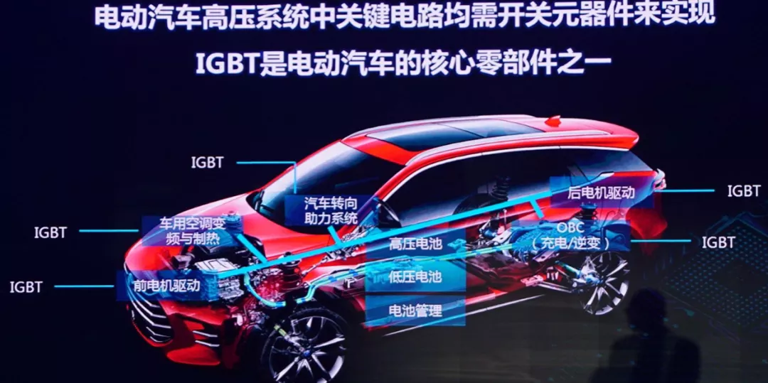 比亚迪IGBT：万事俱备，只欠客户