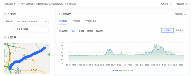 智能信控成效顯著，廣州黃埔打造共建共治共享社會治理新格局