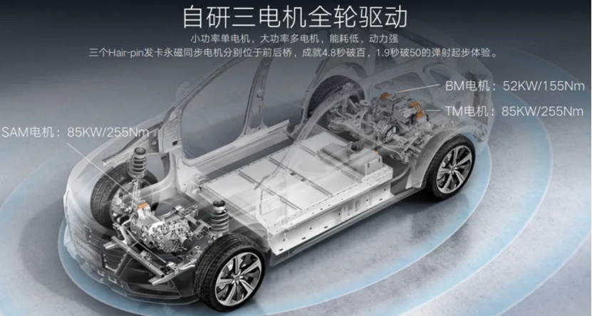 全球首款5G智能电动车来了，21.98万元起售！特斯拉慌么?