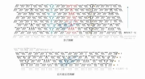 手织美衣：钩针编织连衣裙礼服，端庄气质，附图解教程