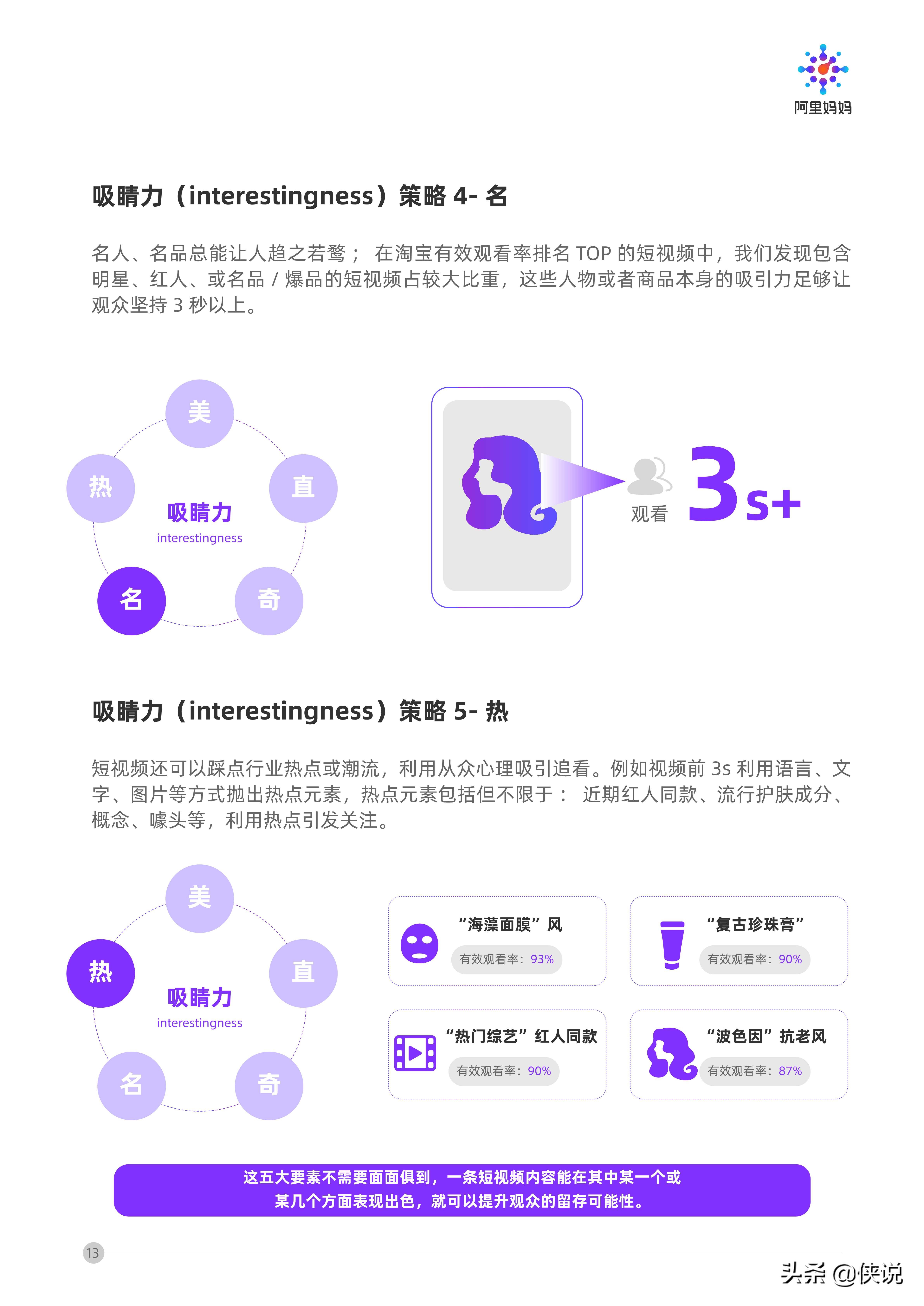 阿里妈妈：短视频营销攻略（报告）