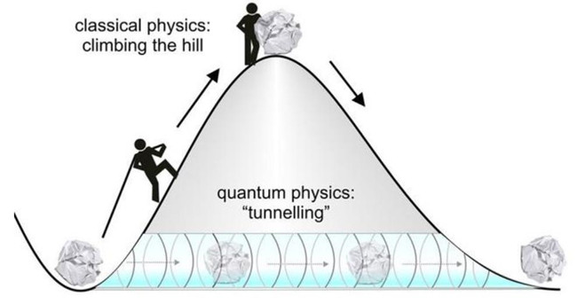 速度超5G！美国海军研究实验室研发出氮化镓二极