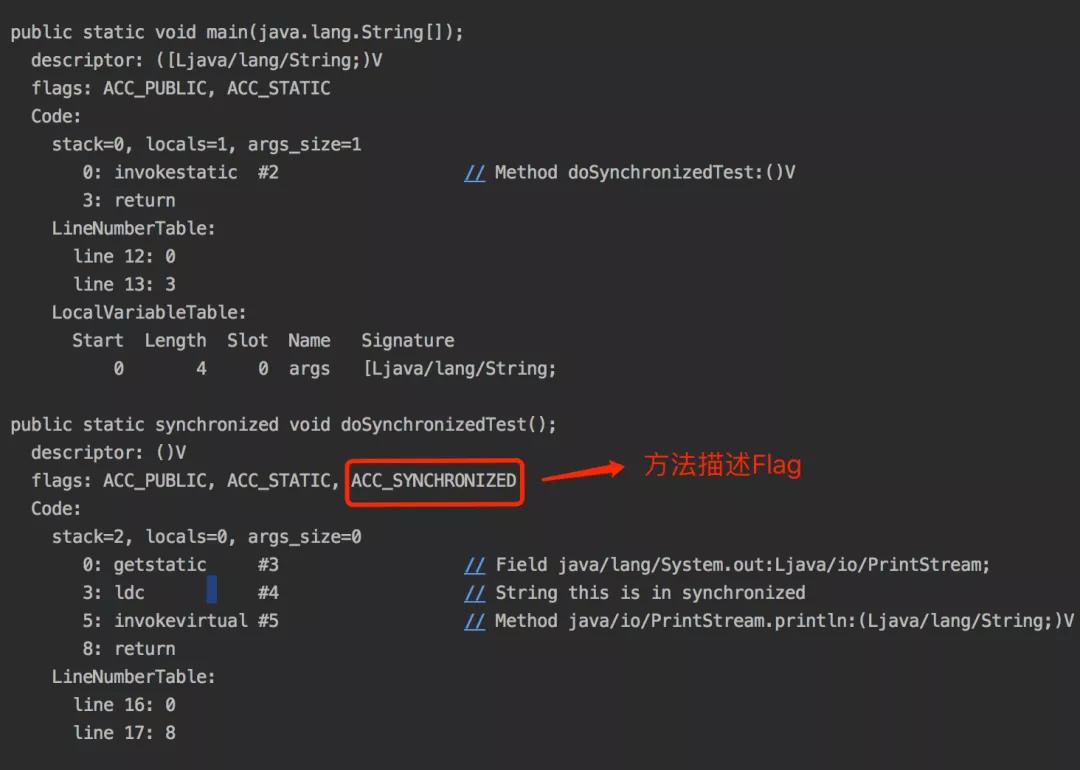 synchronized相关面试题，你接得住吗？