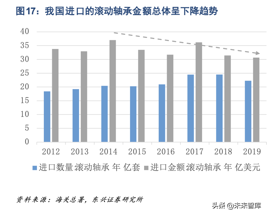 黑色金属与特钢行业研究及投资策略