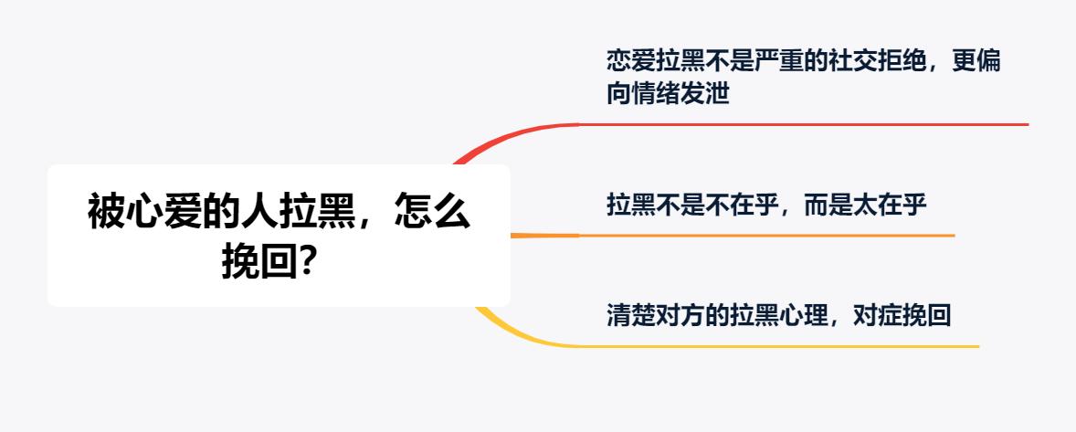 被对方拉黑了怎么破解，秒懂被对方拉黑了怎么破解