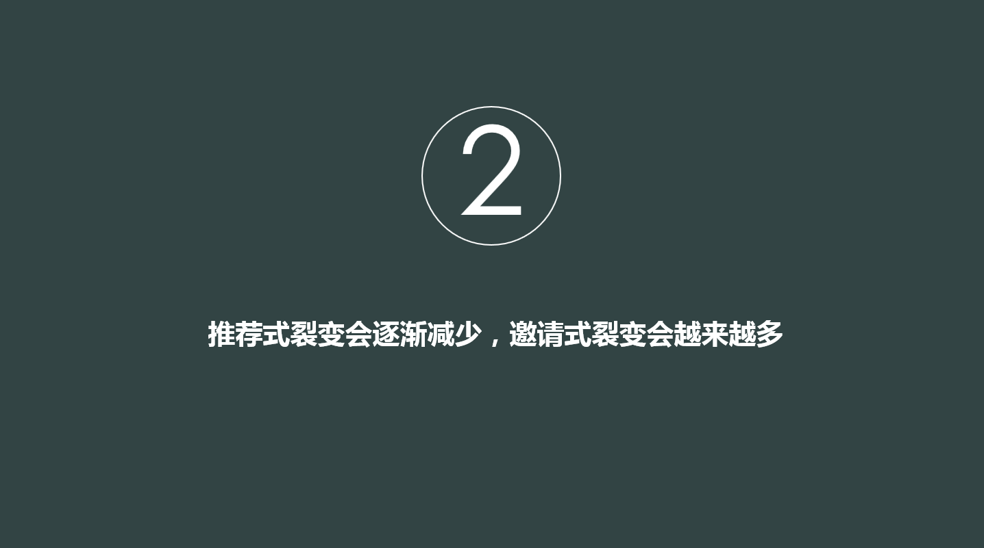 如何一步步构建社群裂变体系？教你3招，让你迅速引爆用户增长