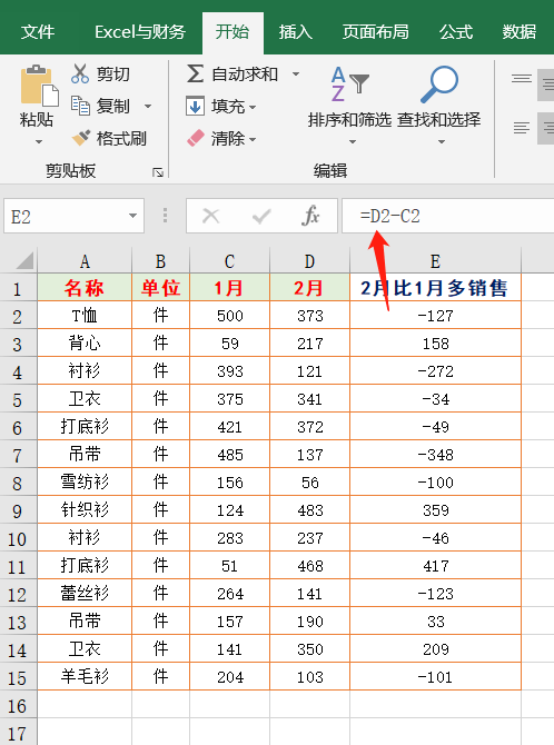 Excel函数公式不求人：13个常用函数公式，拿去套用