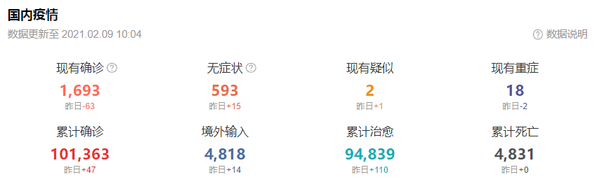 57�껪���¹ڻ�����¥�������ڿ����й���4ǧ�ڿ����˵�