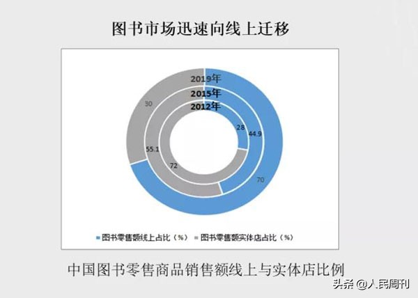 江小涓：当前中国经济社会治理的七项重点任务