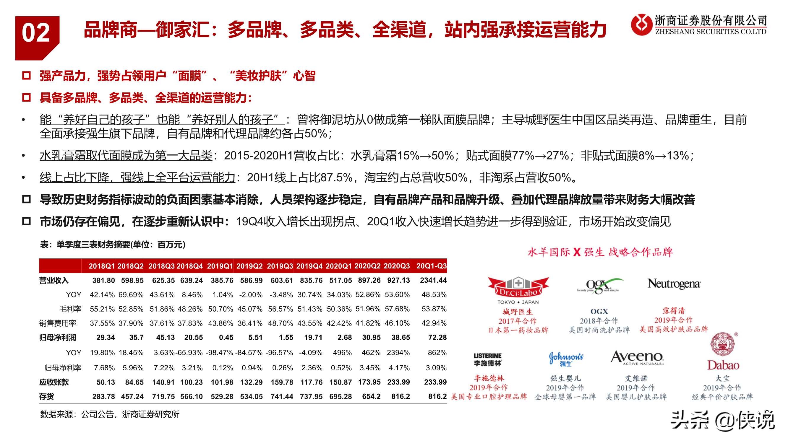 2021新零售：科技驱动数据与算法进化，新流量激发新机遇