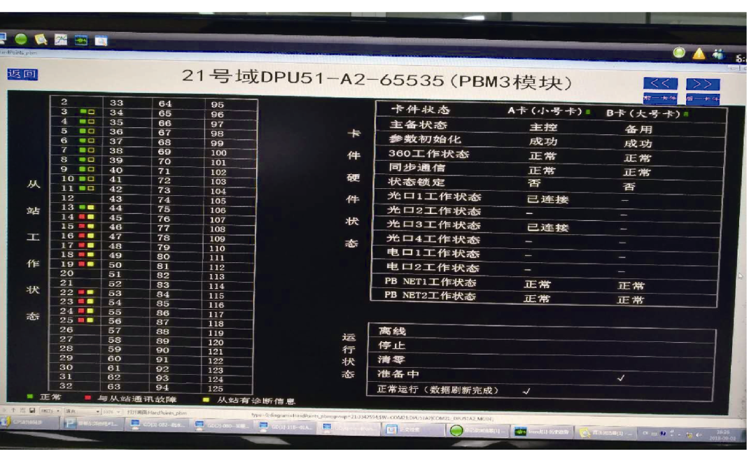 國產(chǎn)化總線技術(shù)在超臨界火電機組的應(yīng)用