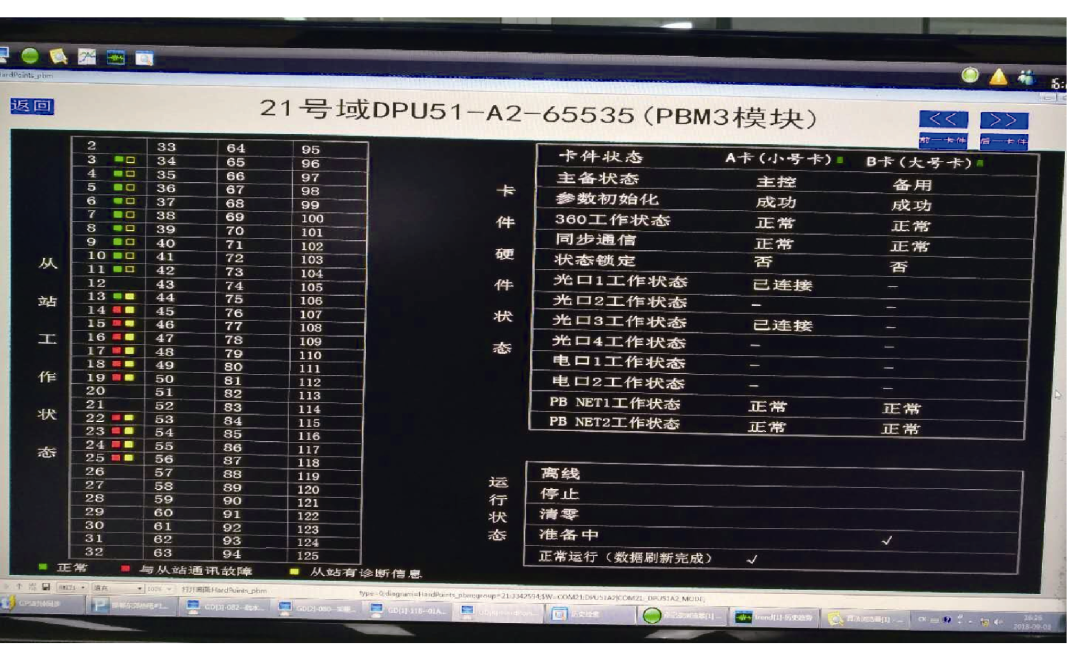 國產化總線技術在超臨界火電機組的應用