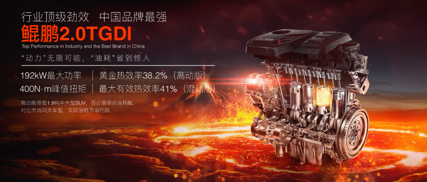 技术奇瑞的新超级符号：“鲲鹏动力CHERY POWER”