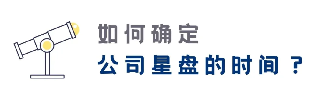 冥王星的这个生死度数，每一位公司人都要看｜揭秘商业占星