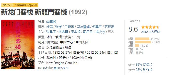 27年后，她依然是武俠片無法逾越的高峰，至今只有一部電影超越