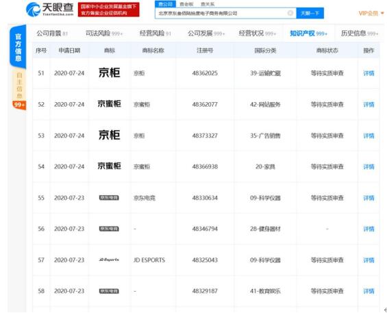 又一巨头进军电竞！京东成立“京东电竞”，到底图什么？