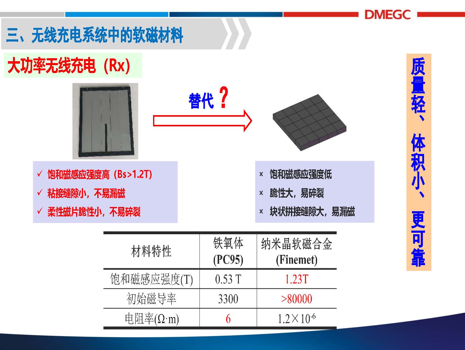 橫店東磁：無線充電系統(tǒng)中的磁性材料