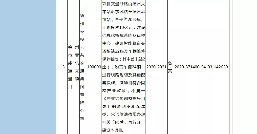 正在公示！德州市智能轨道交通项目获批复