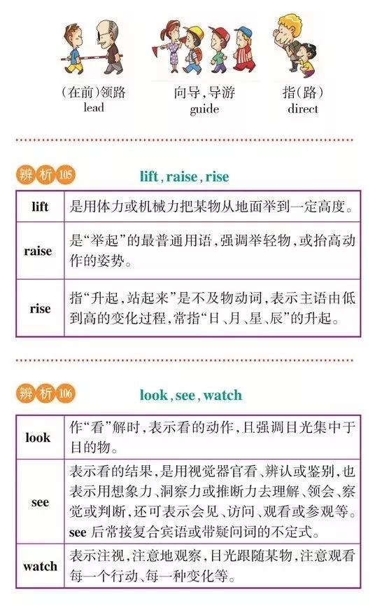 高一高二高三的学生注意！163组重点常考易混词汇辨析汇总