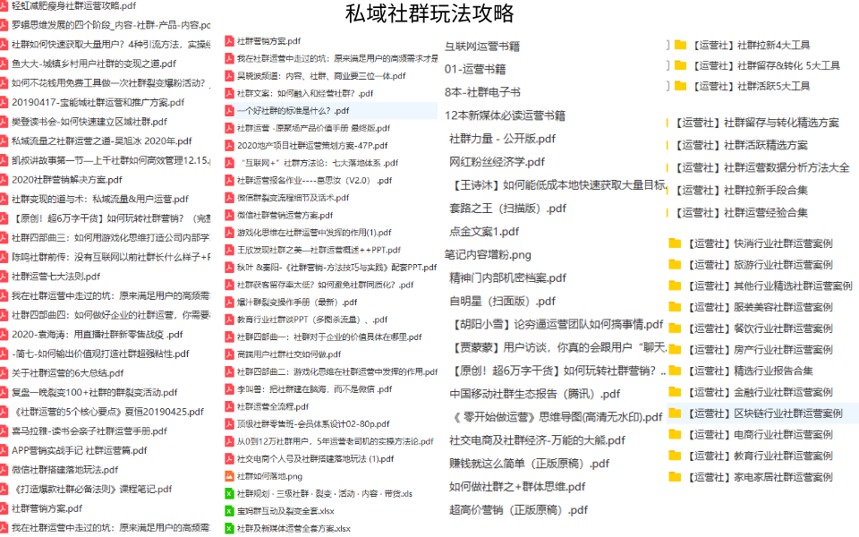 私域社群运营体系搭建线上用户增长sop工作流程计划方案干货分享