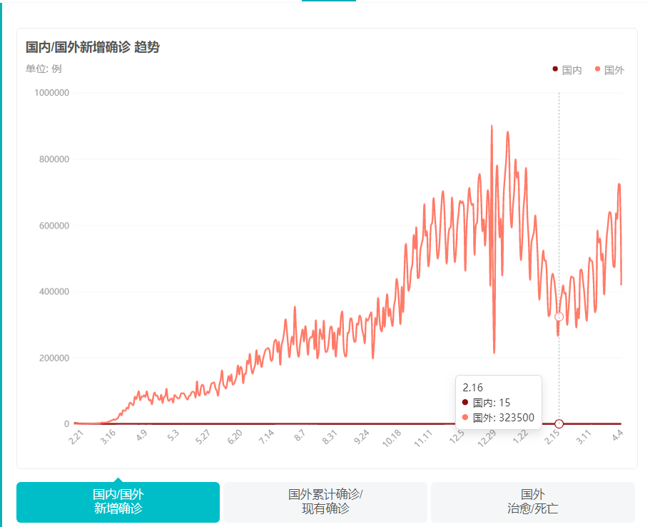 Others made vaccine, am I hit be no good all right? Expert gravity responds to: Still have the risk that is contracted