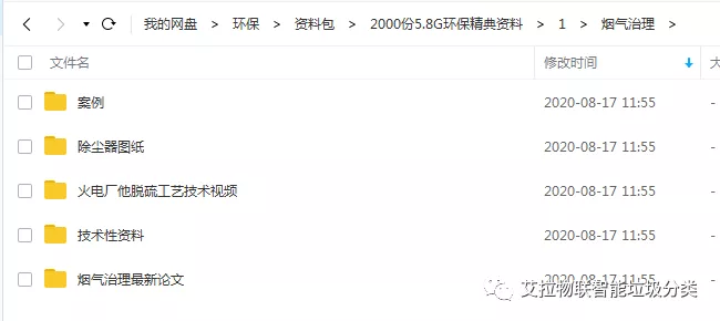 免费领！2000份5.8G环保经典资源，含垃圾发电，水处理，大气处理